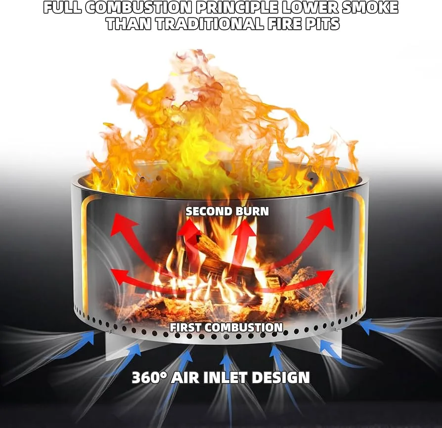 How Smokeless Fire Pits Work: The Science Behind Smoke-Free Flames How Smokeless Fire Pits Work: The Science Behind Smoke-Free Flames