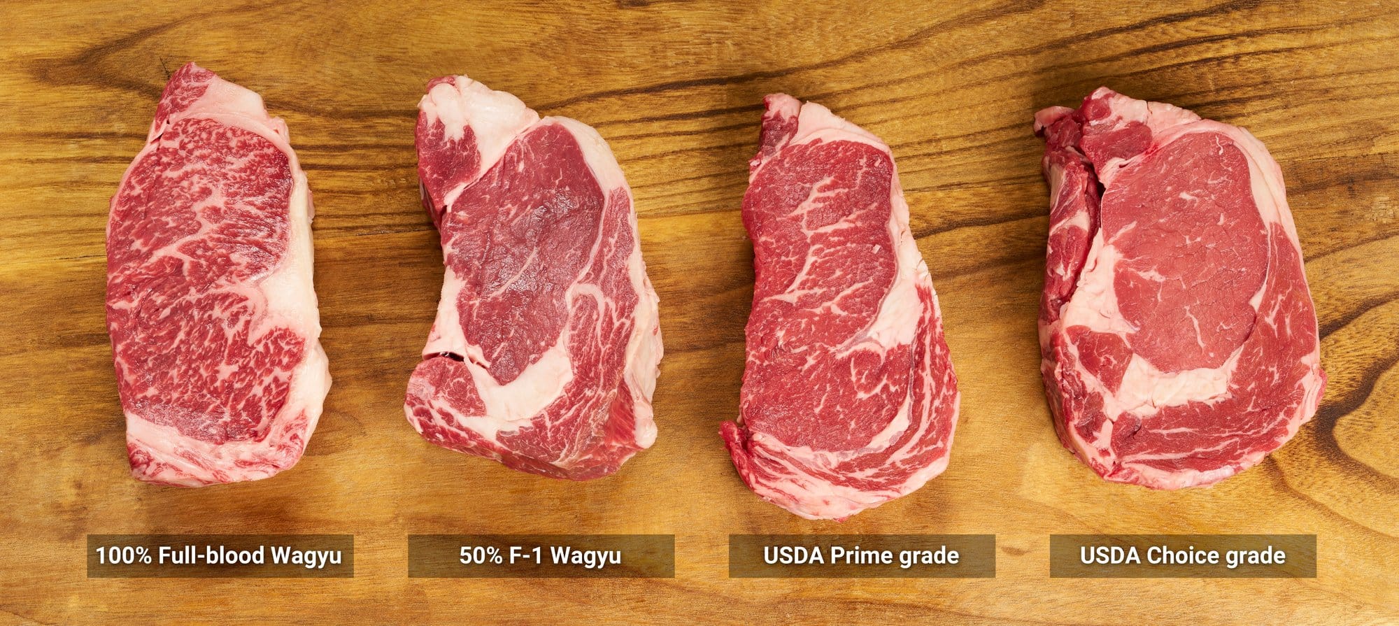 Wagyu vs. Angus Beef: Key Differences & How to Choose Wagyu vs. Angus Beef: Key Differences & How to Choose
