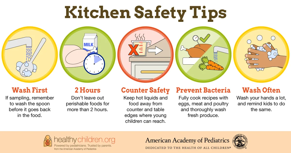 Is Your New Oven Safe? Food Safety Guide for Modern Appliances